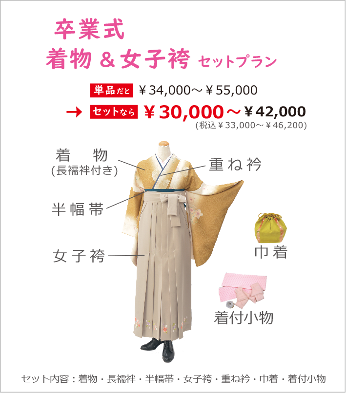 卒業式　着物＆女子袴セットプラン