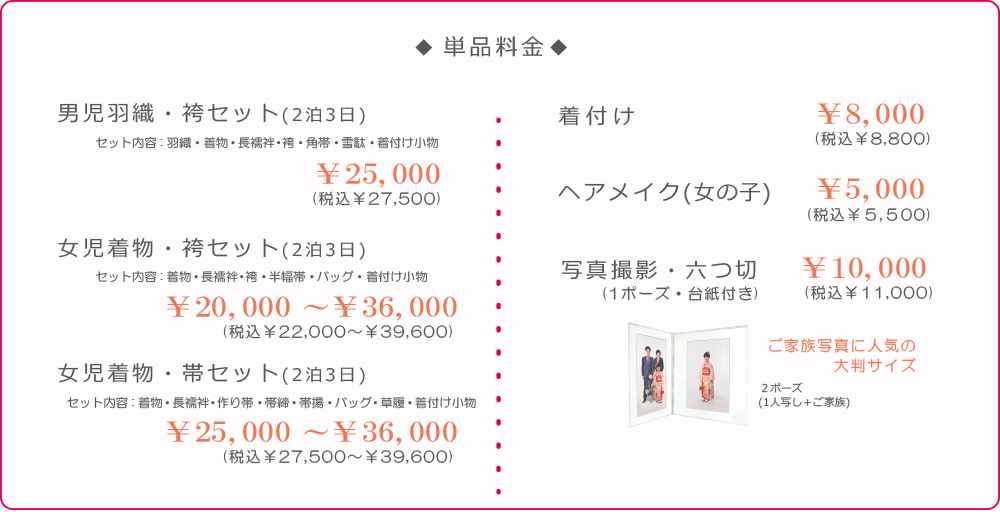 ���΁E�_�ˁ@�񕪂̈ꐬ�l���@�n�[�t