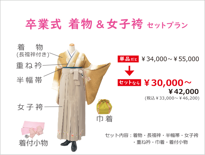 卒業式　着物＆女子袴セットプラン
